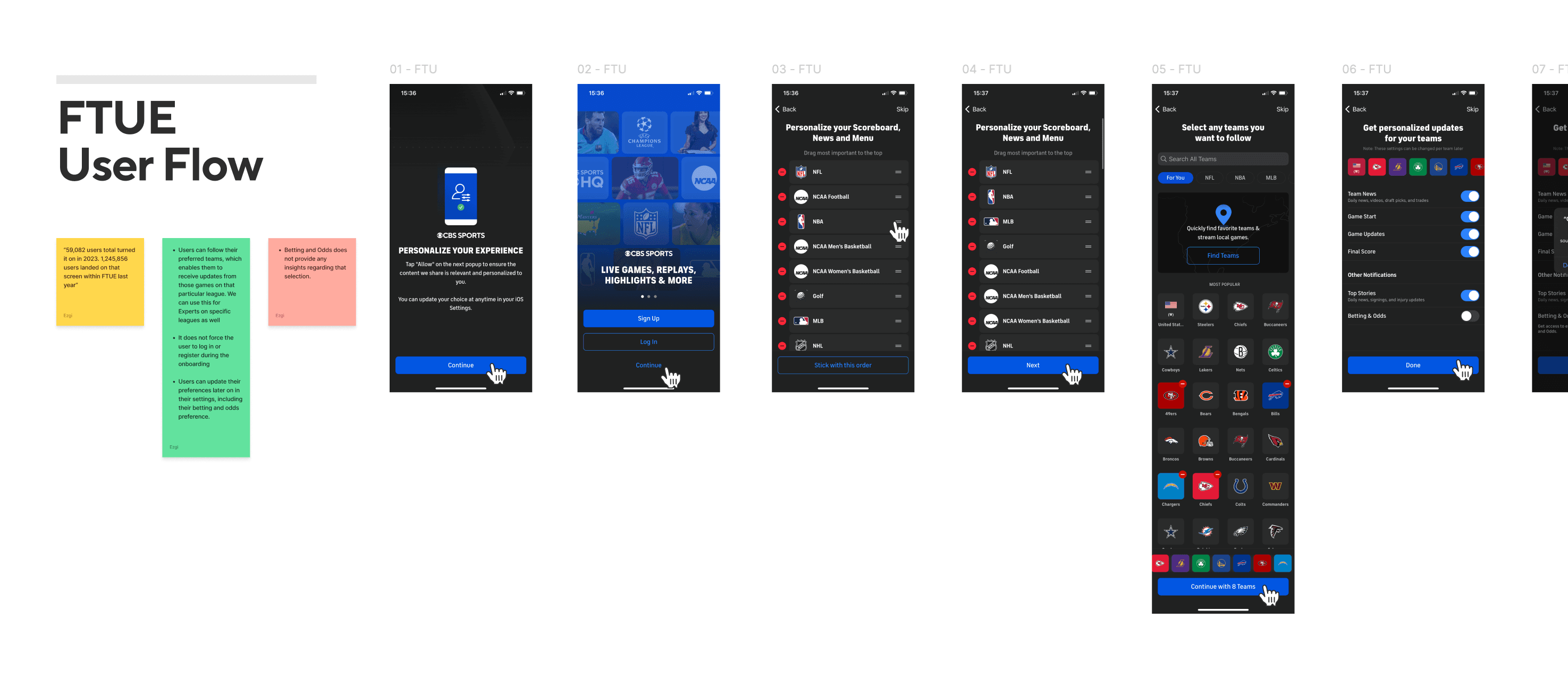 Screenshots of every step in the first-time user onboarding flow, laid out side by side.