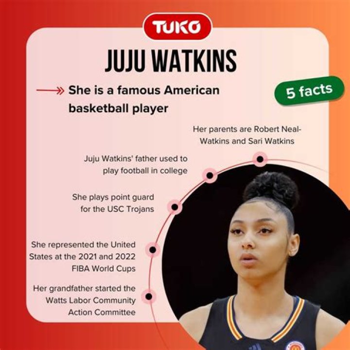 Juju Watkins' Nationality And Ethnicity Unveiled